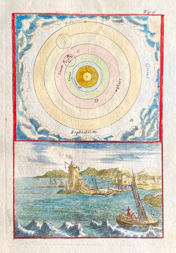 Sistema solare cartesio di - sistema, a